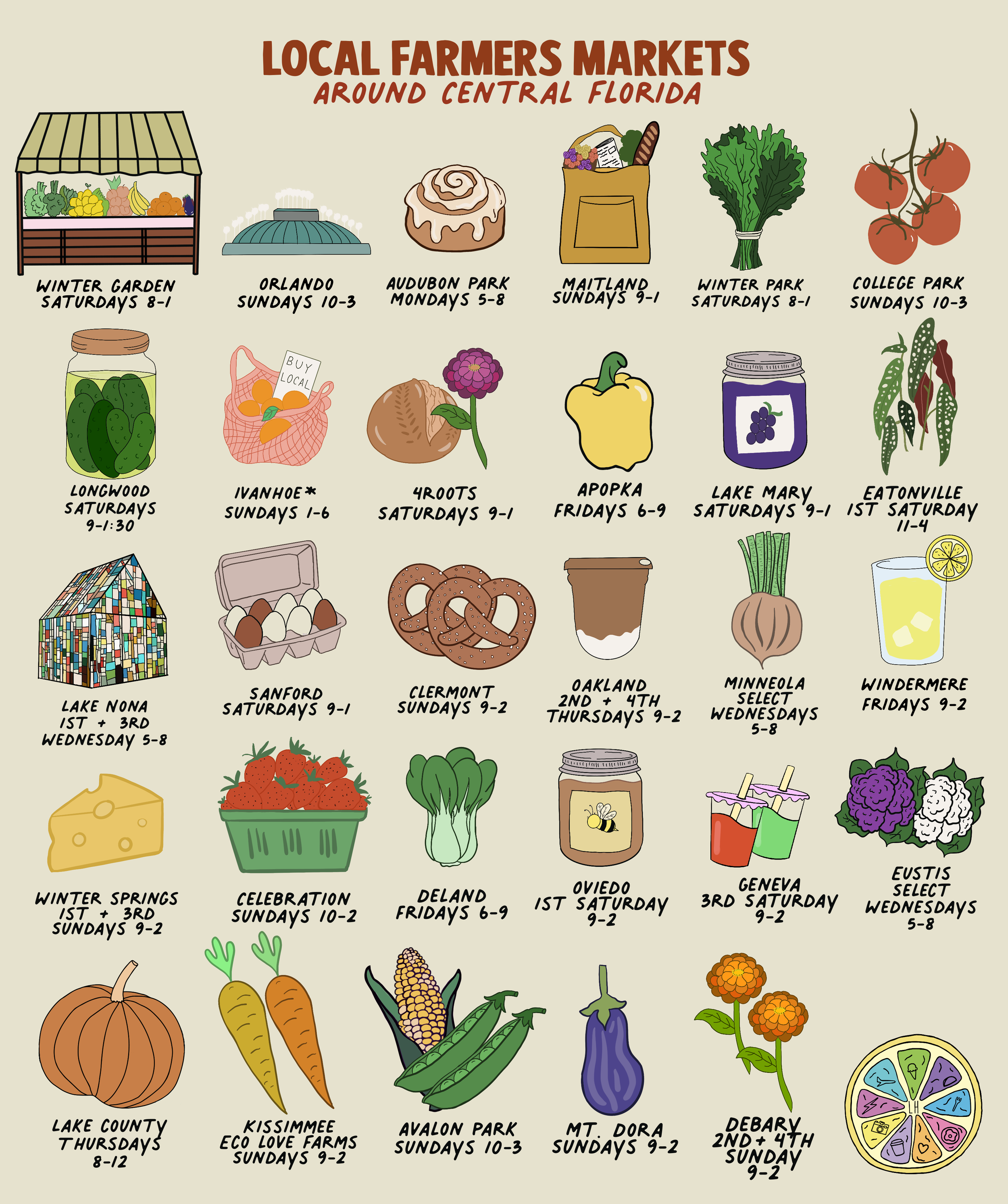 Orlando Farmers Markets: The Complete Guide with Days, Hours &amp; Locations