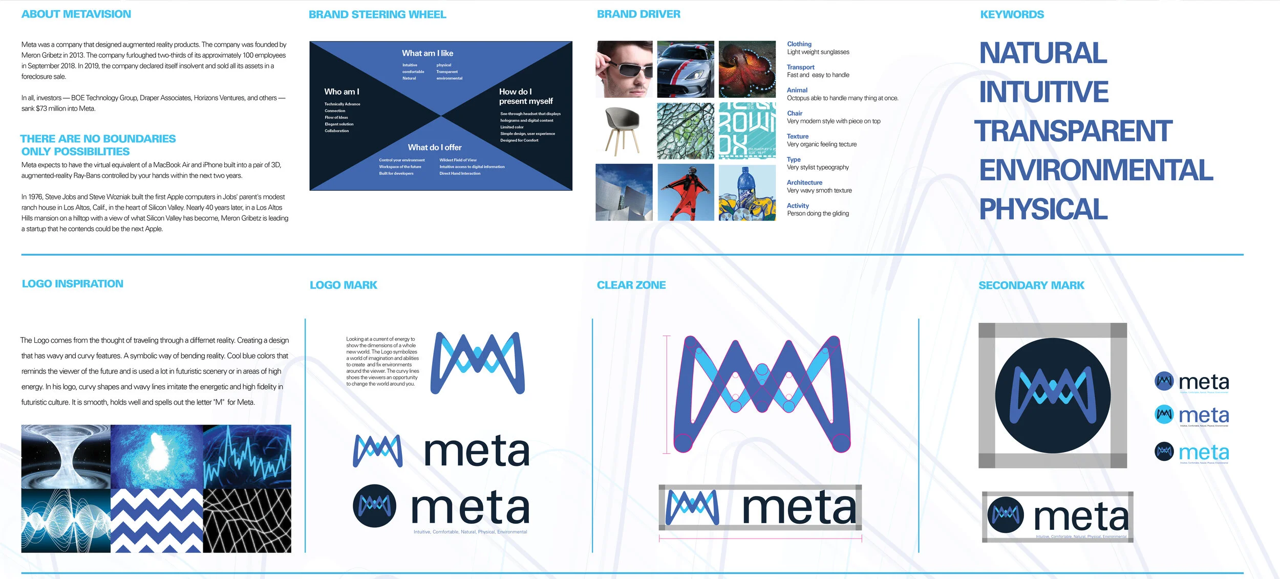 IdentityPoster_30x60_V4_02.jpg