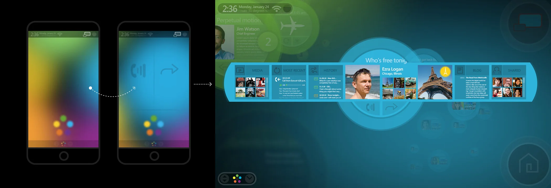  Upon takeover of the Larger Screen, the mobile device acts as a Remote Control. 