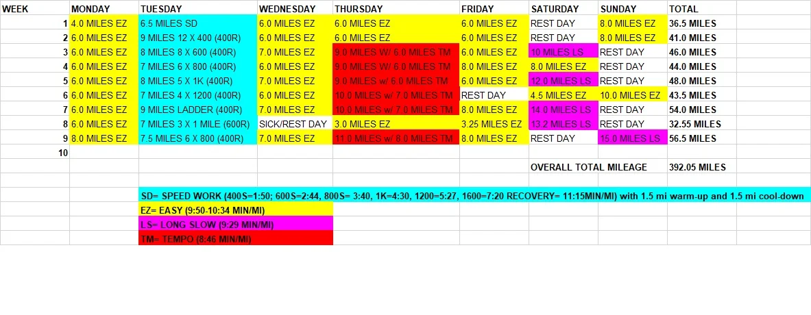 rundown.jpg