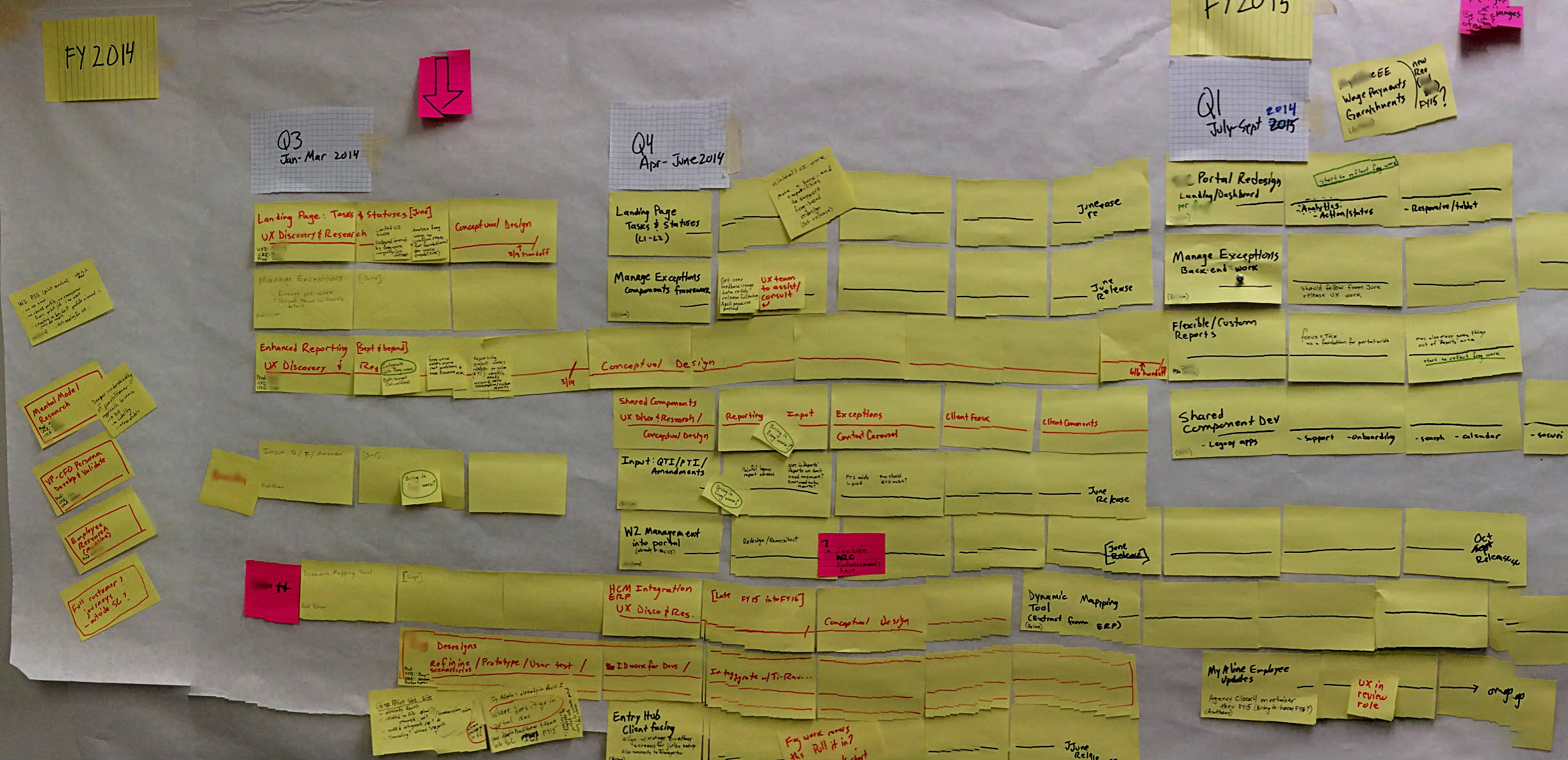 Roadmap On Wall Fuzzed Crop LessBright.jpg