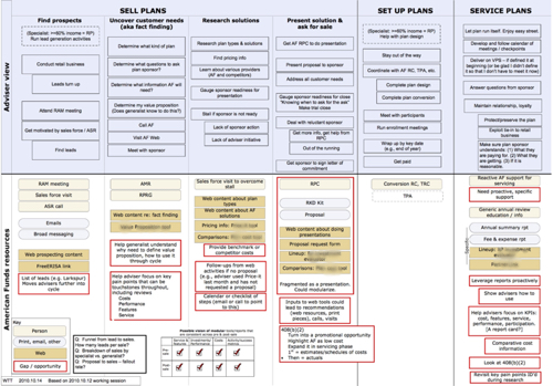 Teaser-Mental-Model.jpg
