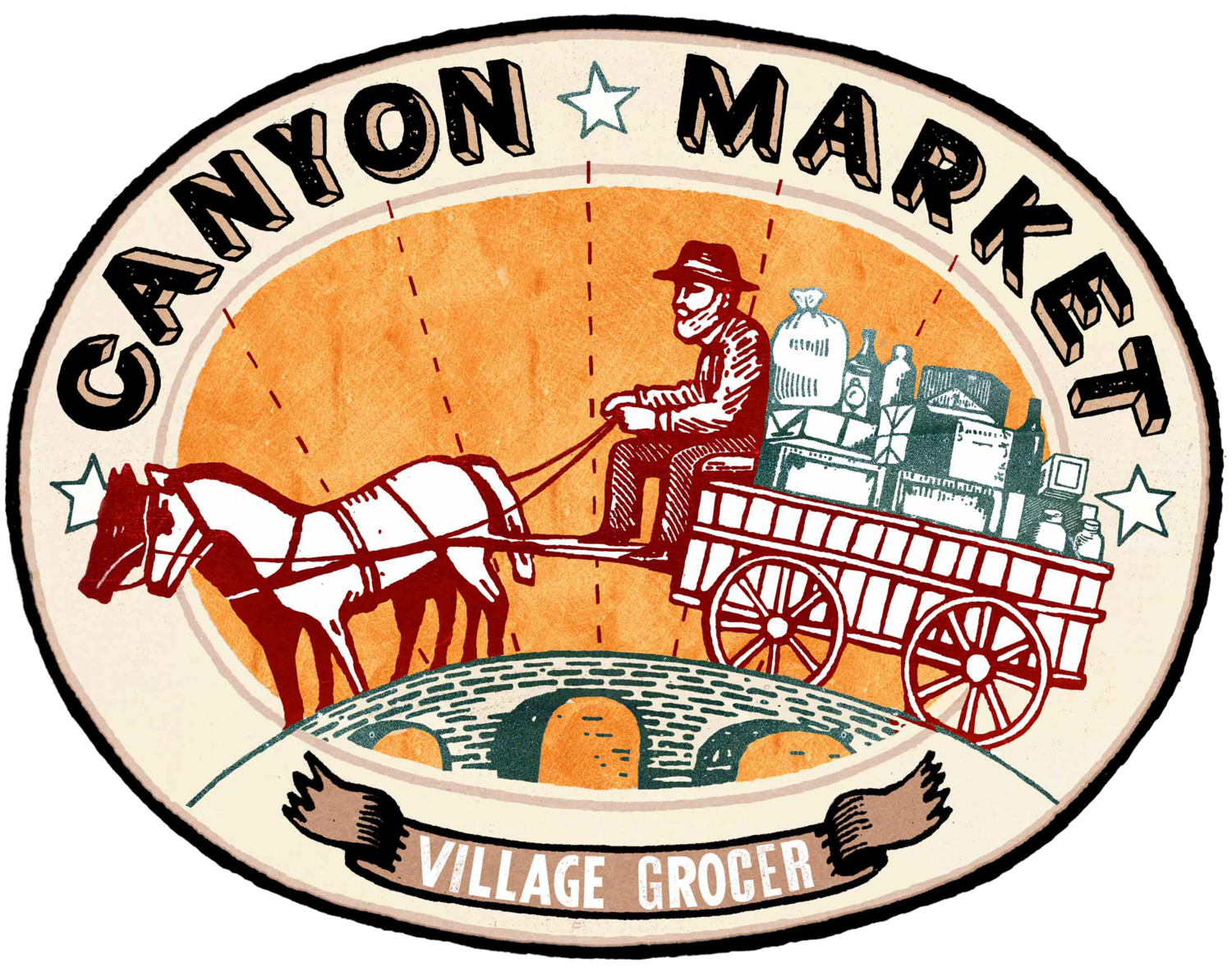 Canyon Market