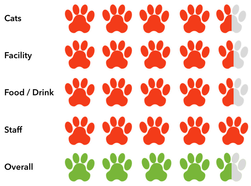 Tiny Lions.png