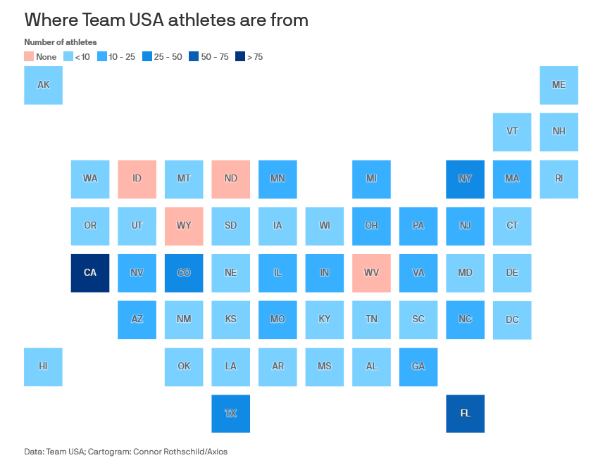 Source: Axios.