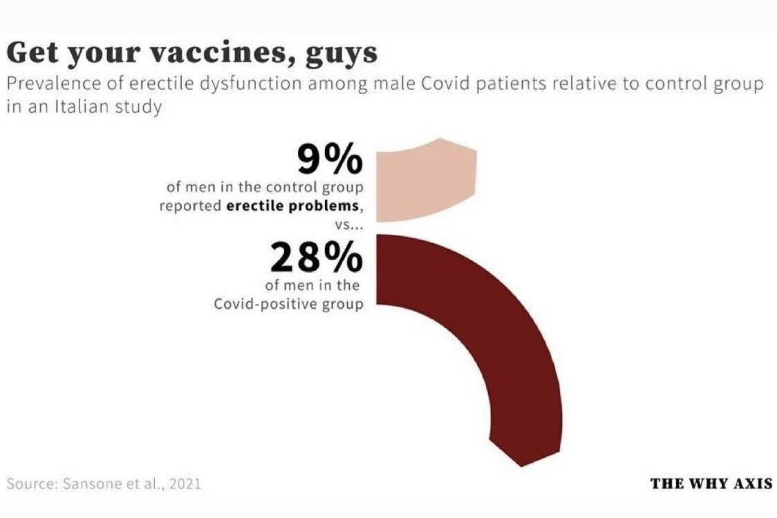 Source: National Library of Medicine.