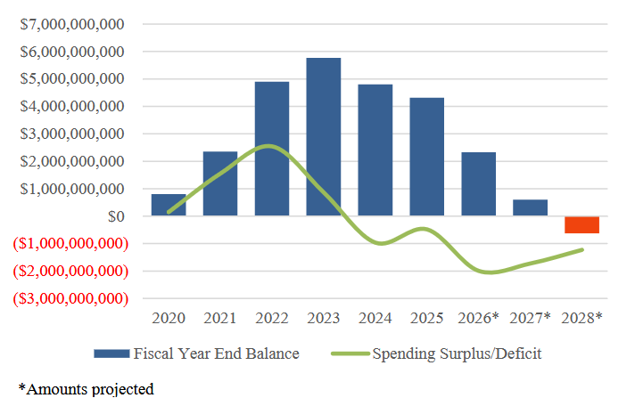 fitzbudget.png
