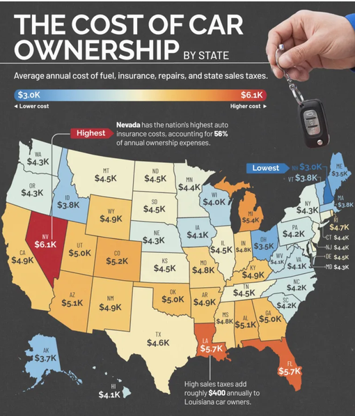 owning car costs.png