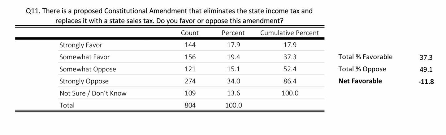 poll 2026.jpg