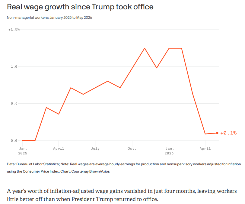 wages.png