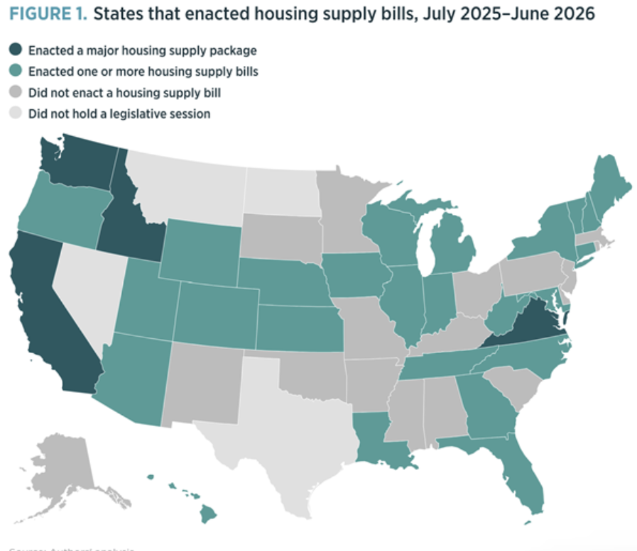 does mo need housing bill.png