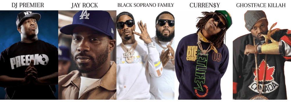 Track PROS (Producers)