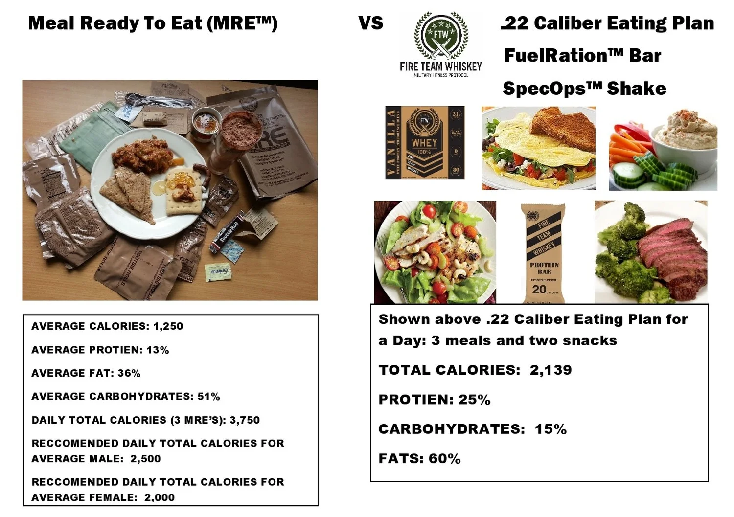MRE+vs+22+CAL-page0001.jpg