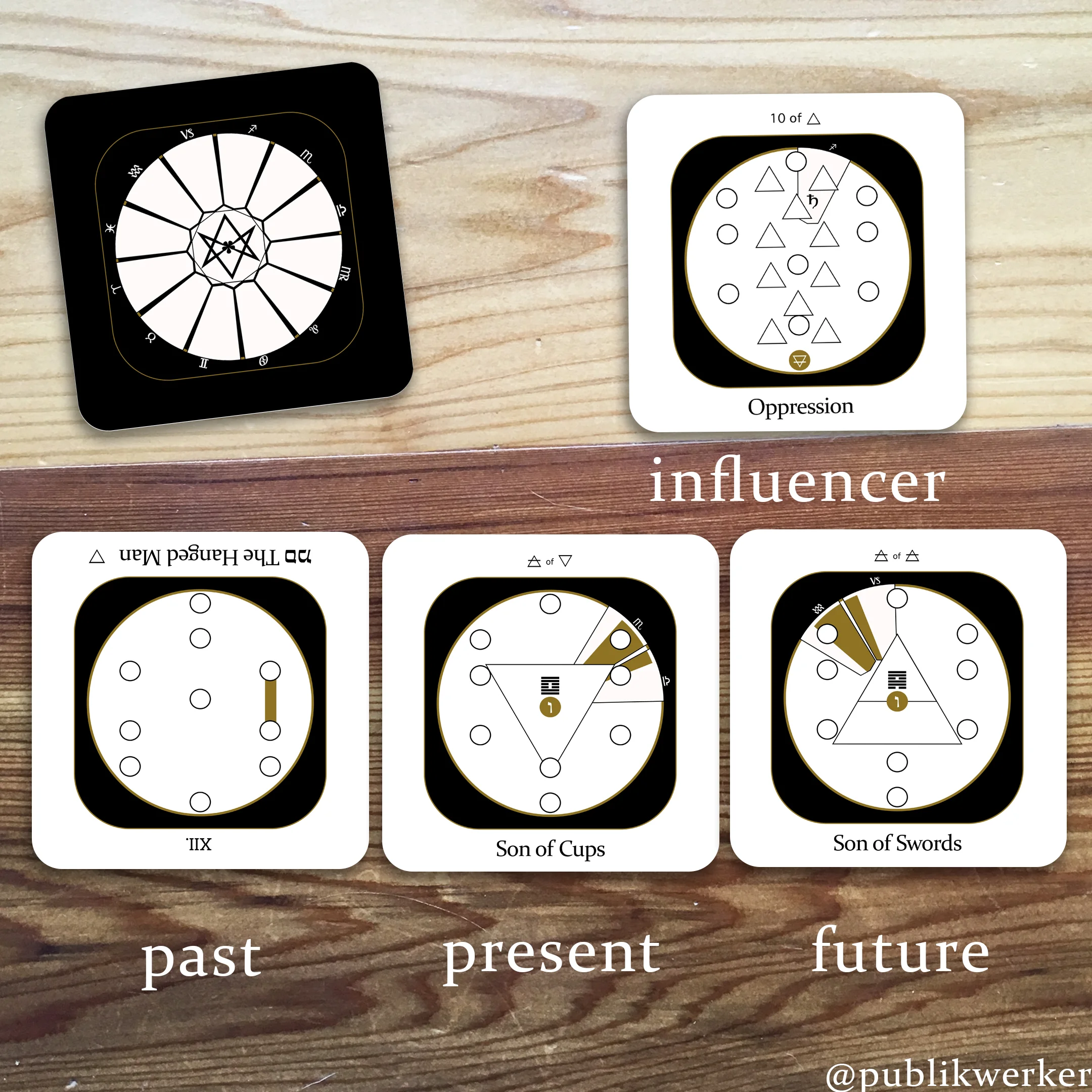 This is how the reading would look using my Thelemite Tarot Deck.