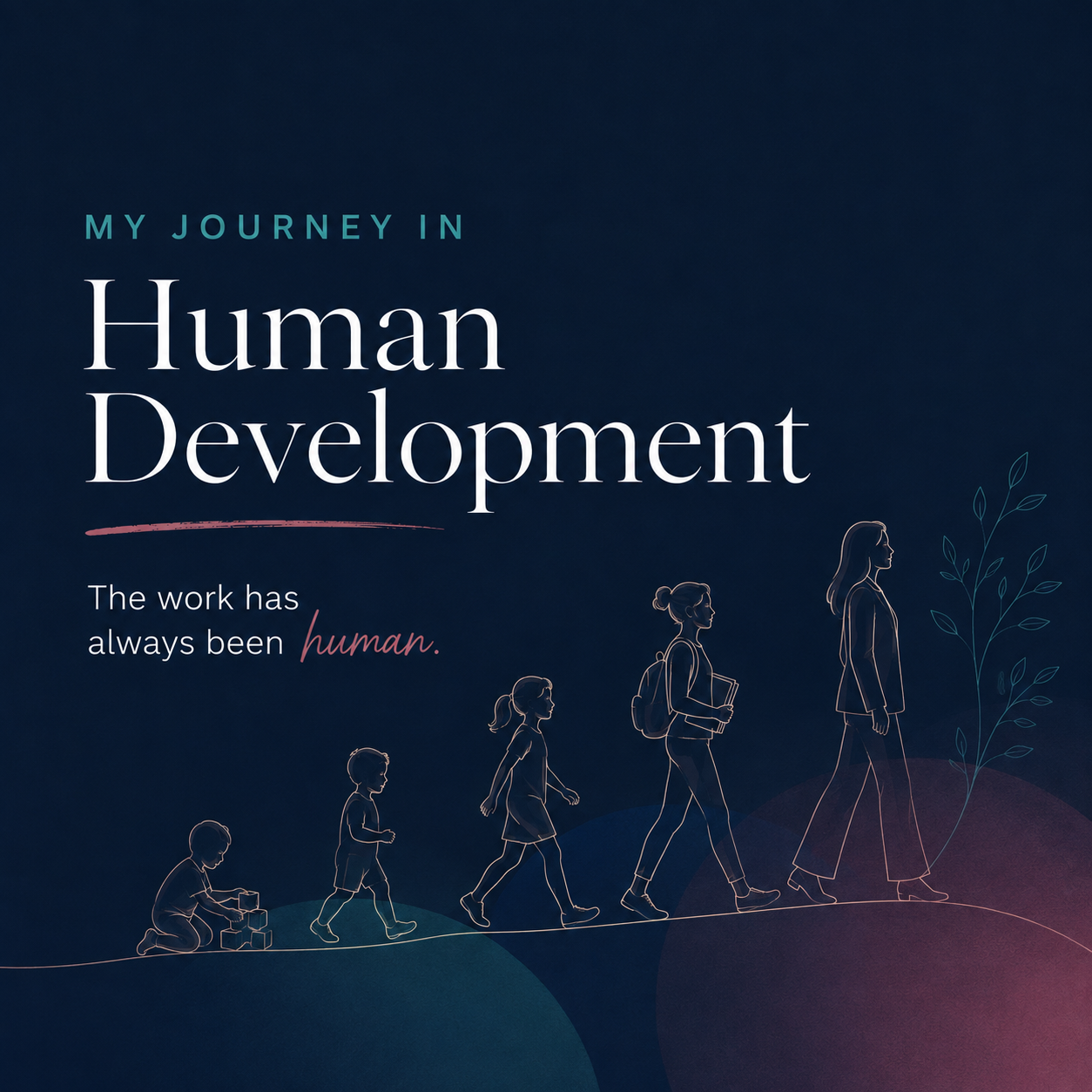 My Journey in Human Development