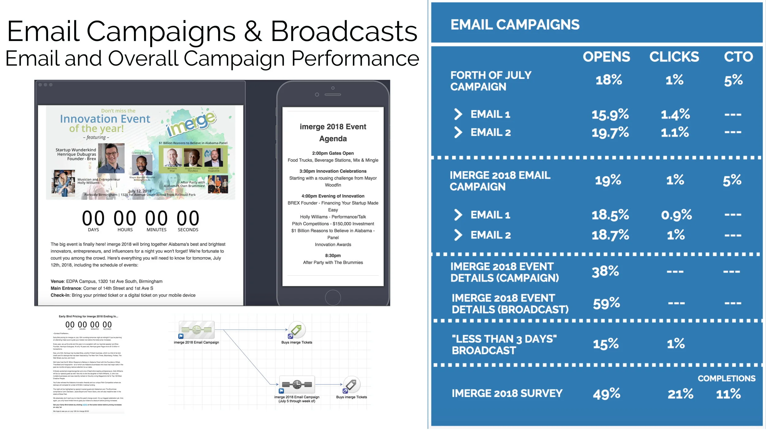 imerge event case study-32.jpg