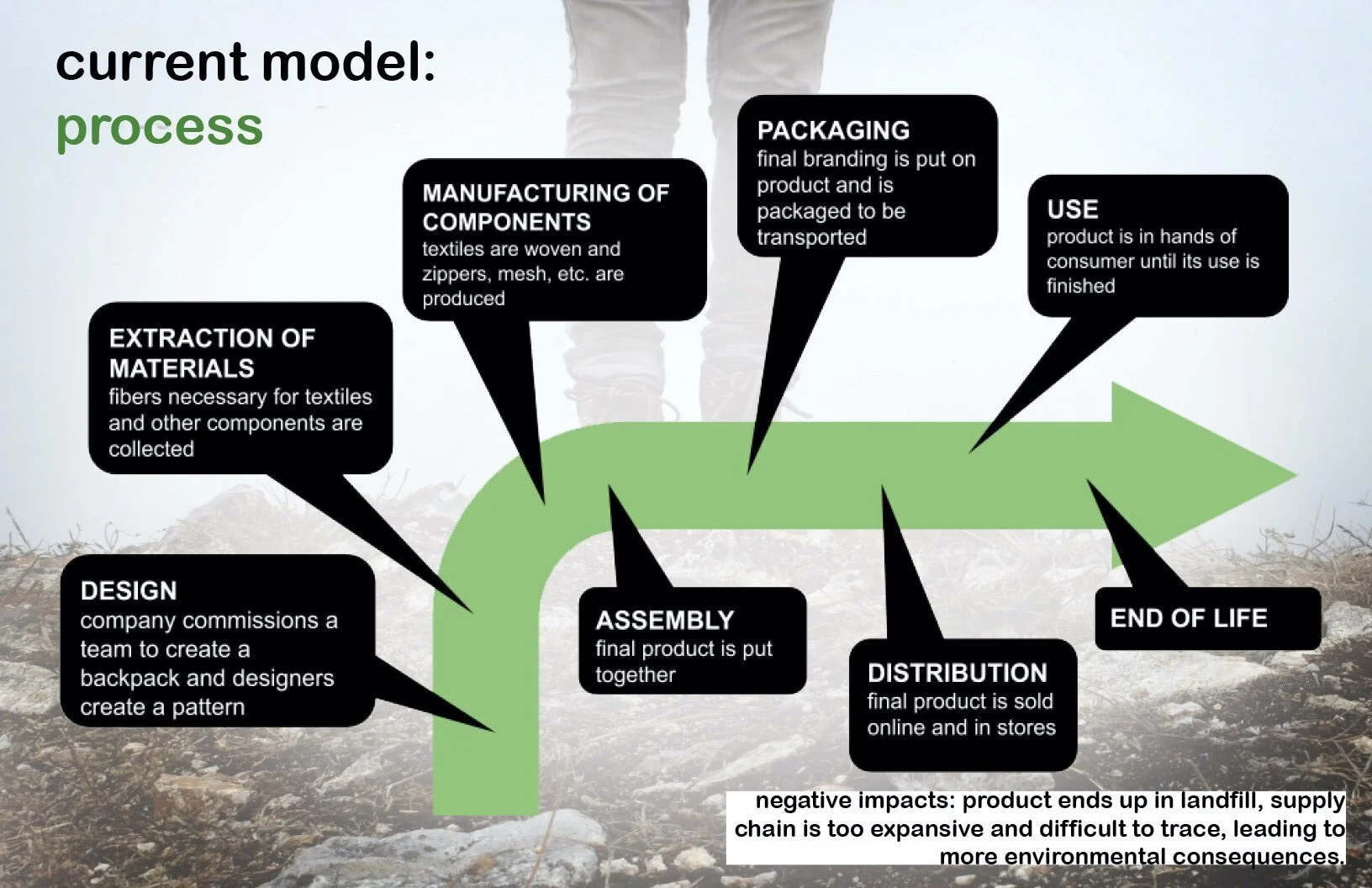 Range Final Portfolio3.jpg