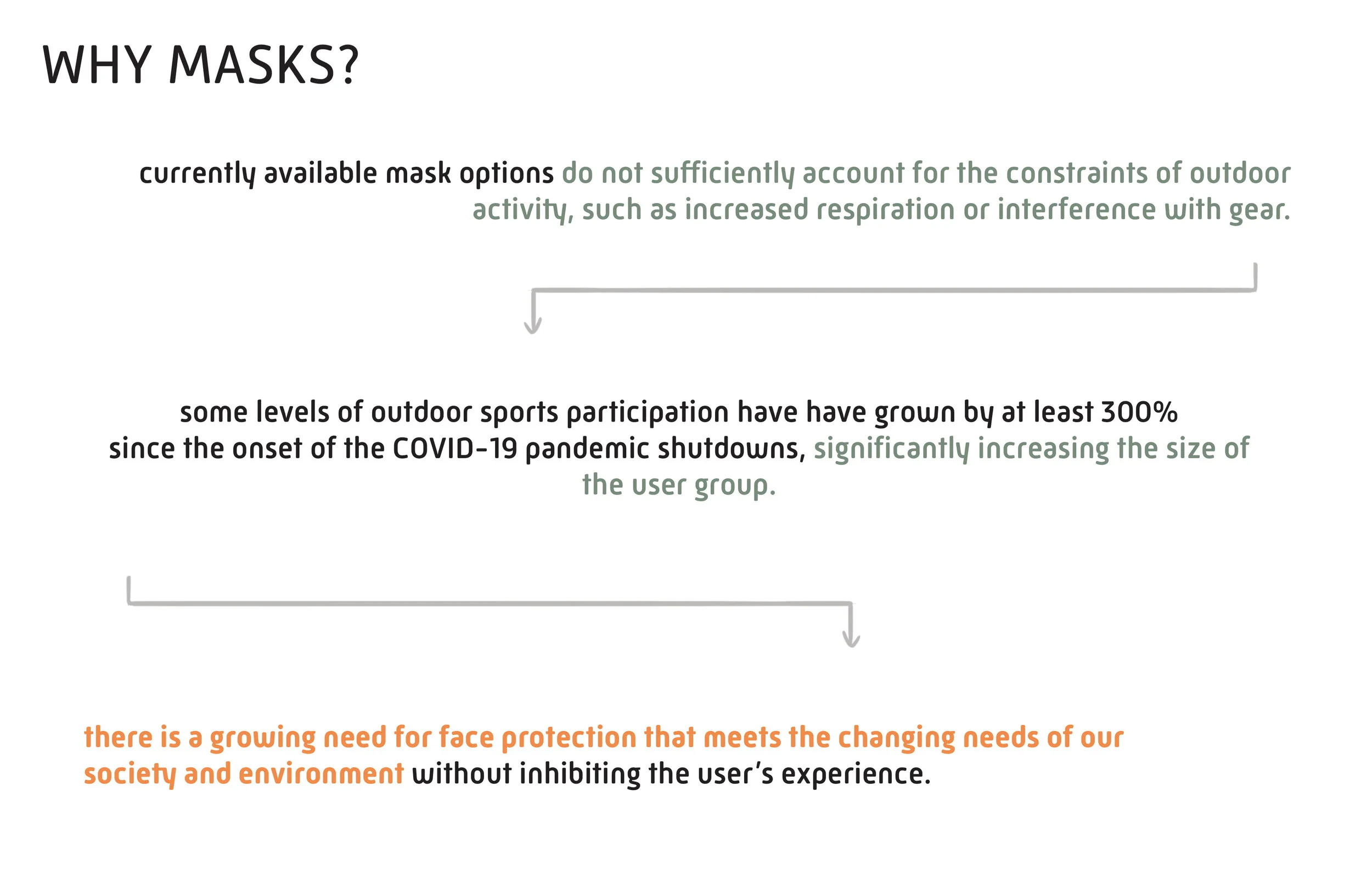 Final IDSA Presentation V2-03.jpg