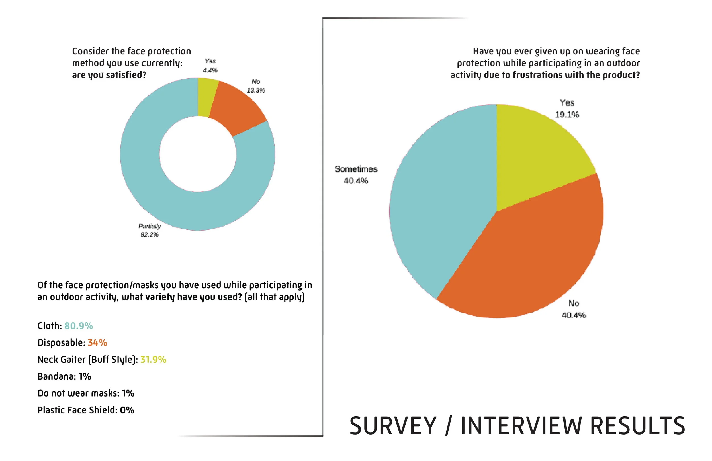 Final IDSA Presentation V2-05.jpg