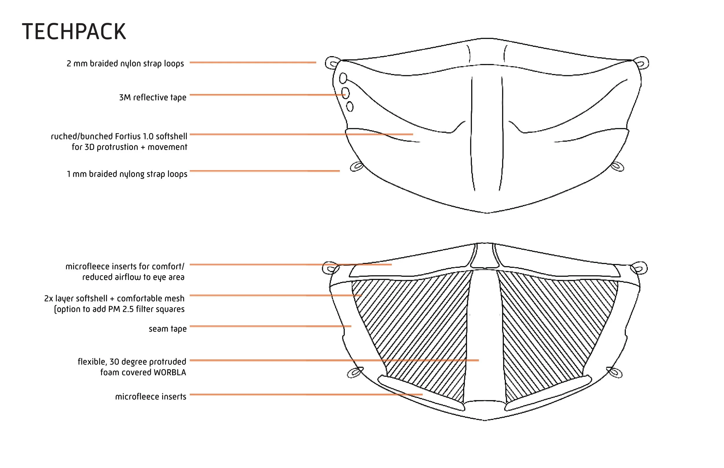 Final IDSA Presentation V2-34.jpg
