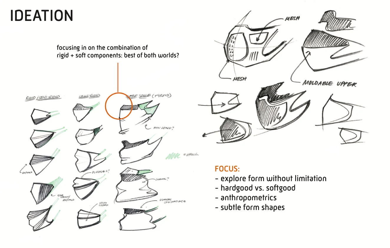 spiro ideation page 1 better quality.jpg