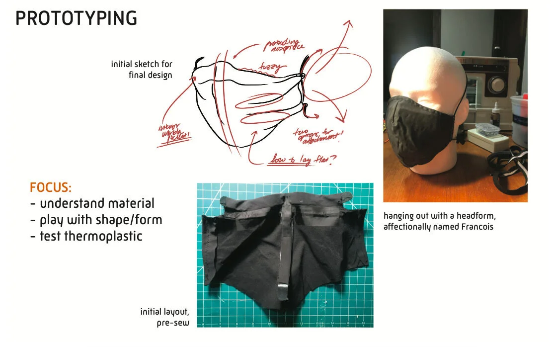 better prototyping.jpg