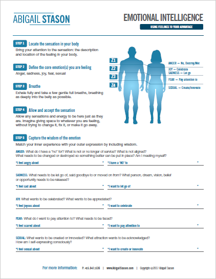 Emotional Intelligence 101 — Abigail Stason Emotional Intelligence 101 — Abigail Stason
