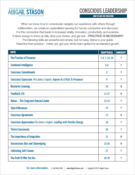 Your Practices Map (PDF) Conscious Leadership topics with their relevant chapters and additional resources