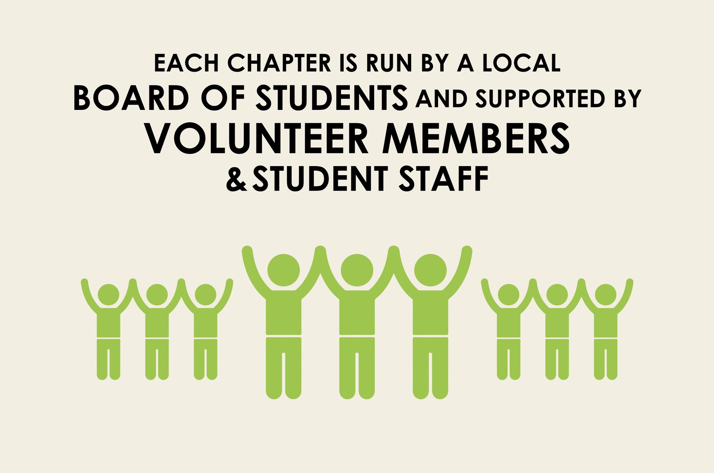 Each chapter is run by a local board of students and supported by volunteer members and staff.