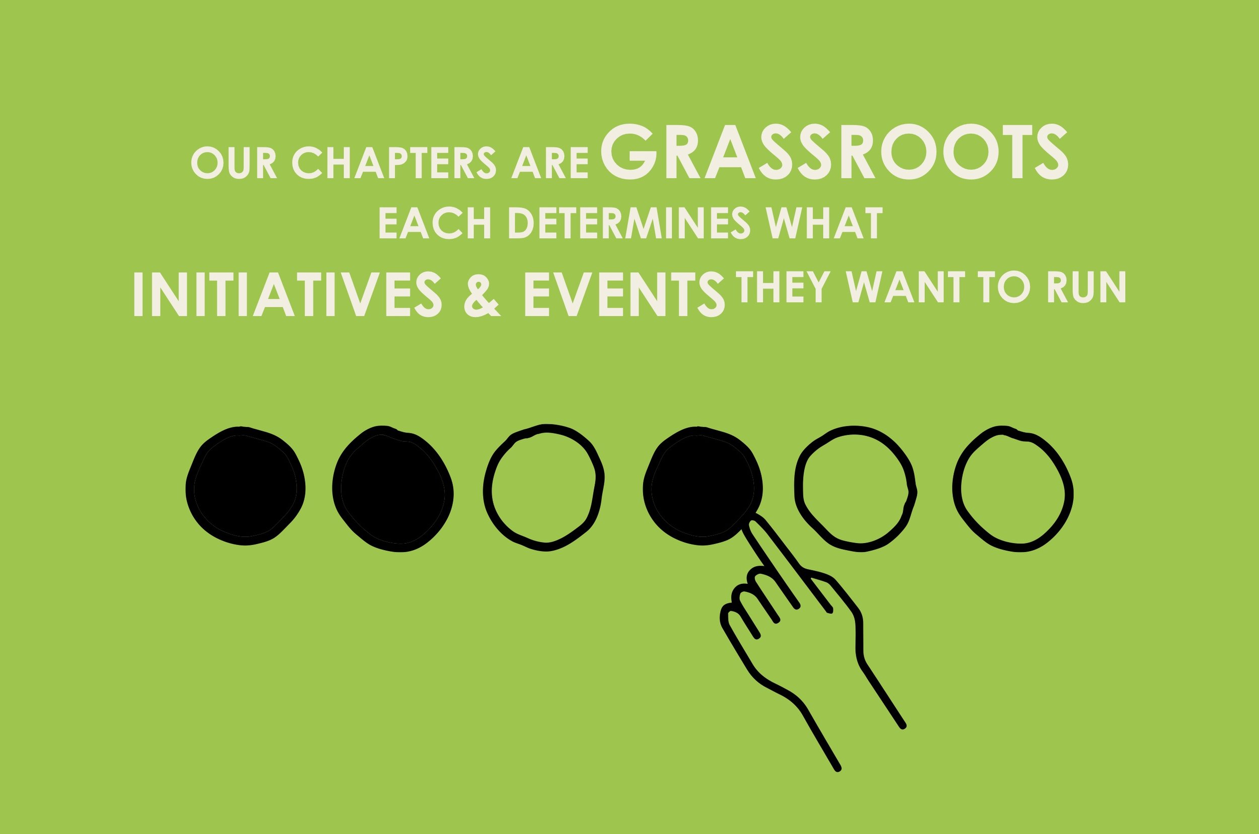 Our chapters are grass roots, each determines what initiatives and events they want to run.