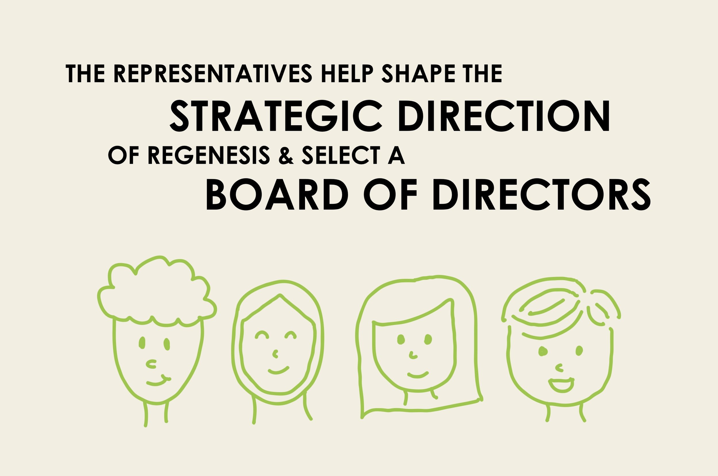 The representatives help shape the strategic direction and select a board of directors.