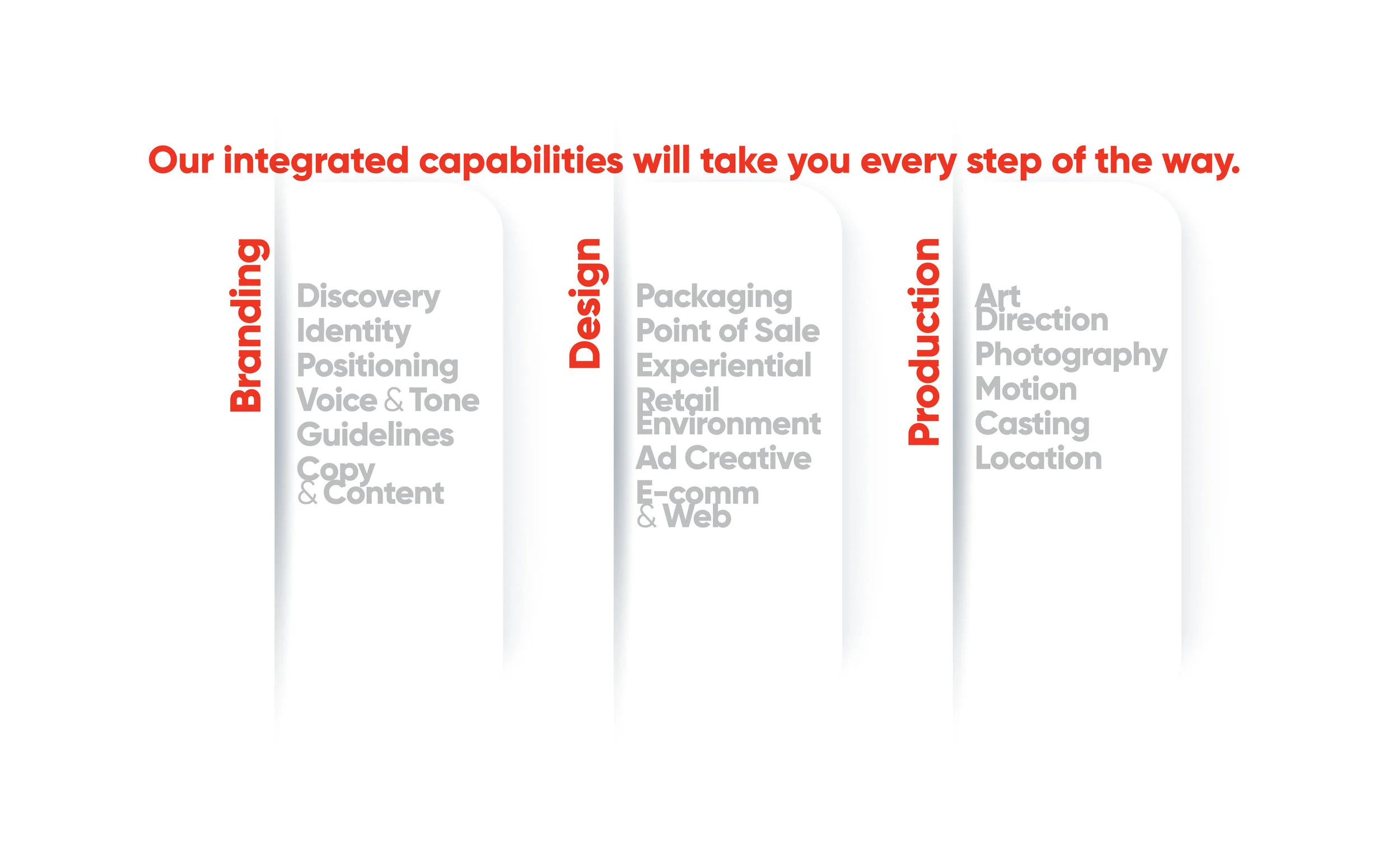 Capabilities-01.jpg