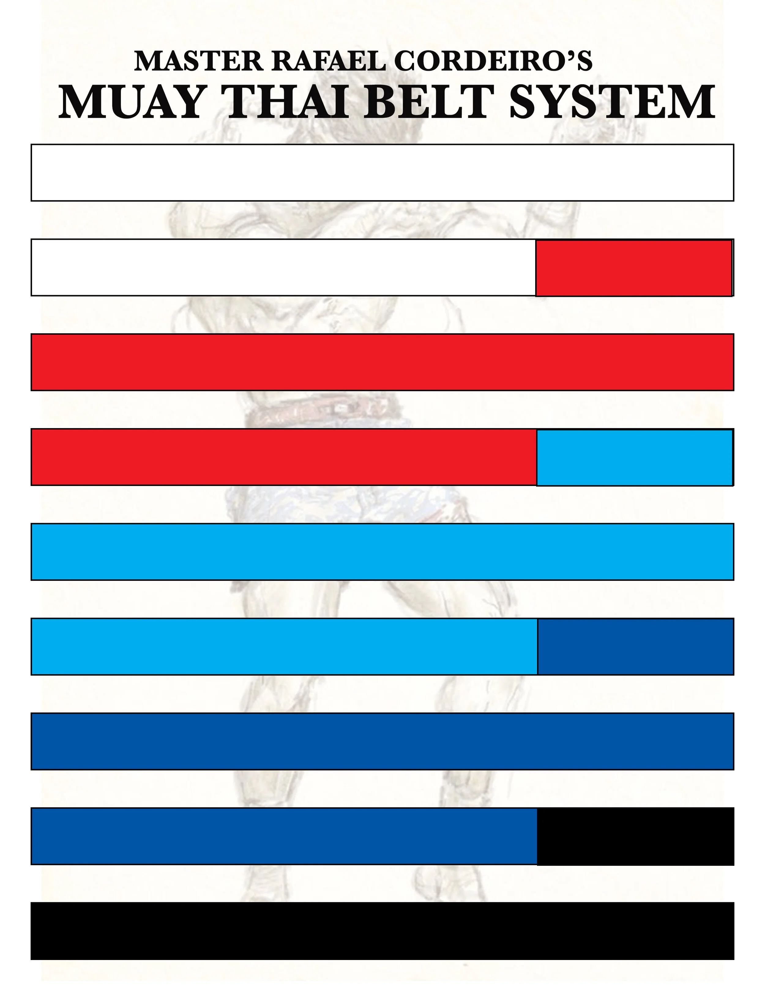 muay thai levels belts