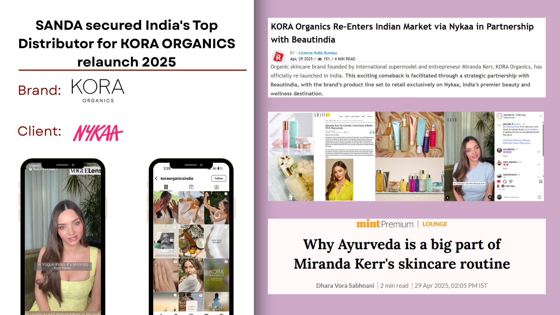 A digital collage displaying various articles and social media posts about skincare from Vogue India, Elle India, and Mint Premium, featuring Miranda Kerr promoting KORA Organics, with two mobile phone screenshots of her videos and social media content.
