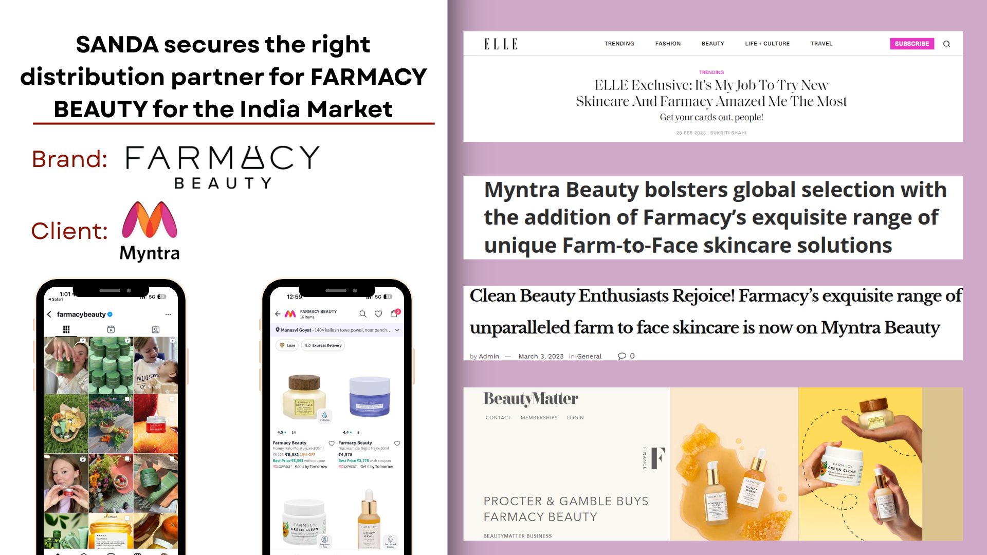 A presentation slide with information about Farmacy Beauty's distribution partnership with Myntra for the Indian market. On the left, the slide shows the Farmacy Beauty logo, Myntra logo, and images of their mobile app interfaces displaying skincare products. The right side contains text excerpts from articles highlighting Farmacy's product range, its availability on Myntra, and its success in the market.