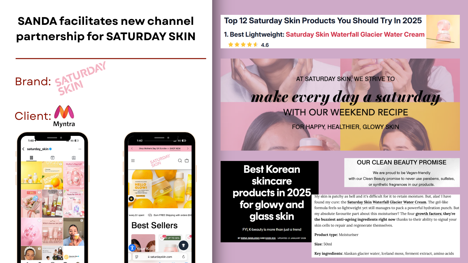 A digital presentation slide showcasing SATURDAY SKIN's new partnership with brand MYNTRA, featuring product images, promotional content, customer reviews, and information about Korean skincare products for healthy, glowing skin in 2025.