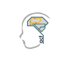 ACT specialises in organisational and professional development through a mixture of consulting, coaching, training and assessments. ACT was formed in 2012 by Mike Hutchins.