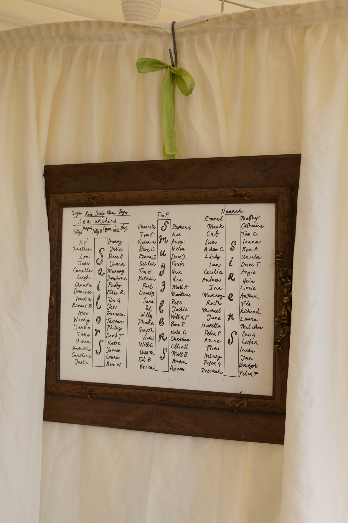 Wedding example_M&P__MG_2595_Claudia Leisinger.jpg
