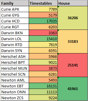 Pixl-Timetables-0313.png