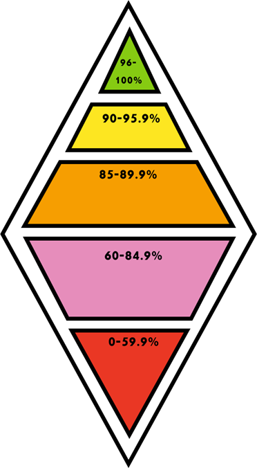 attendance-diamond.png