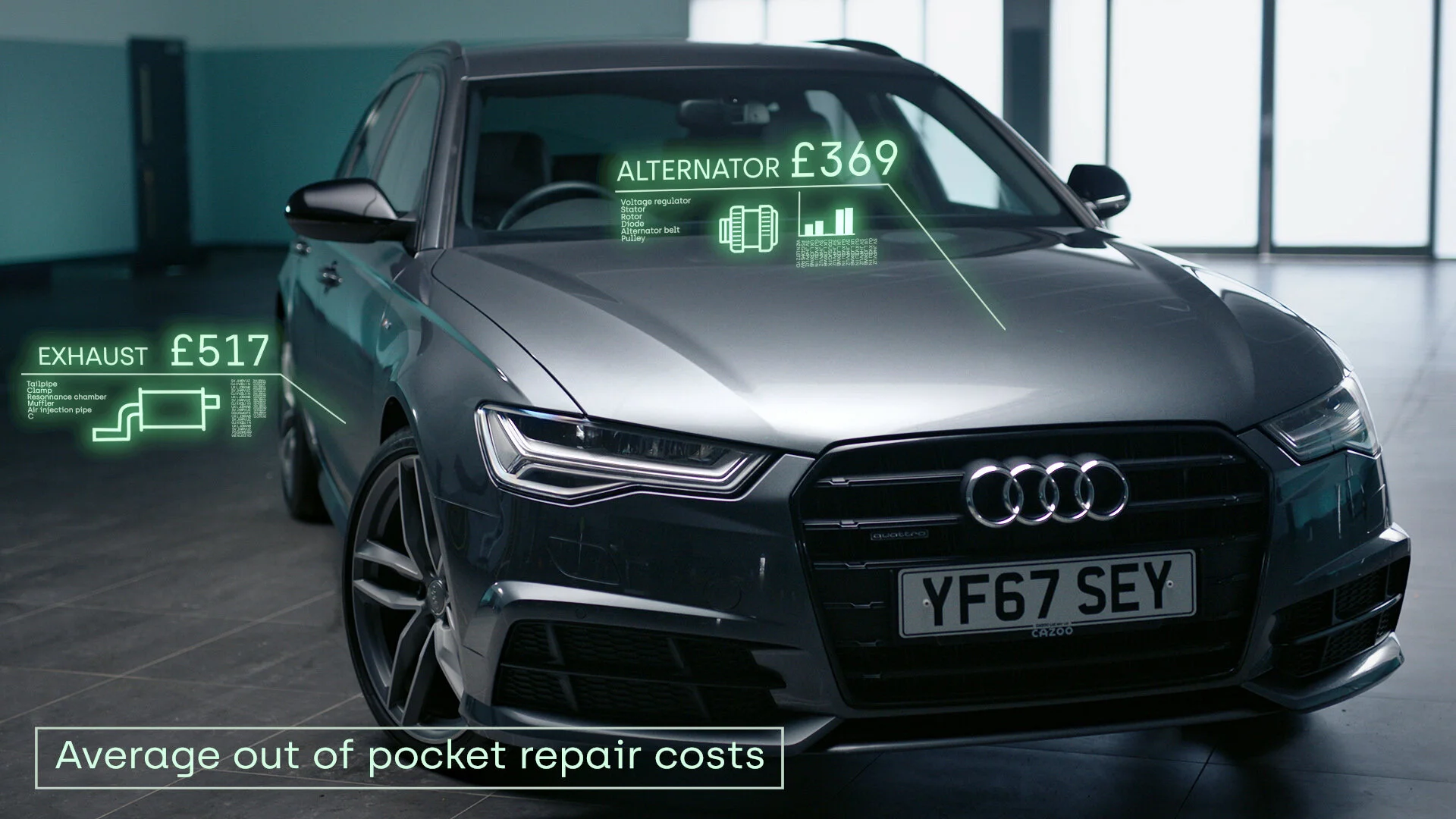 Short Film Director - Cazoo