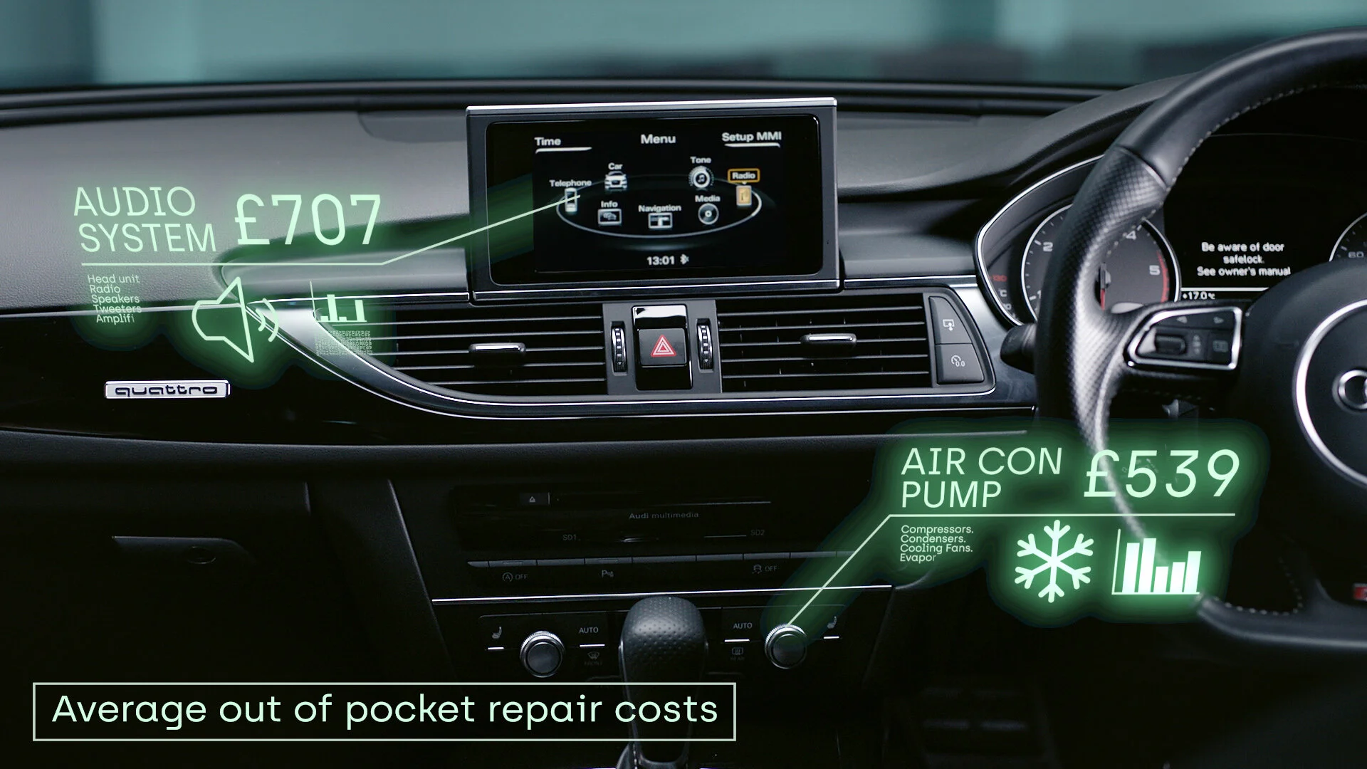 Short Film Director - Cazoo