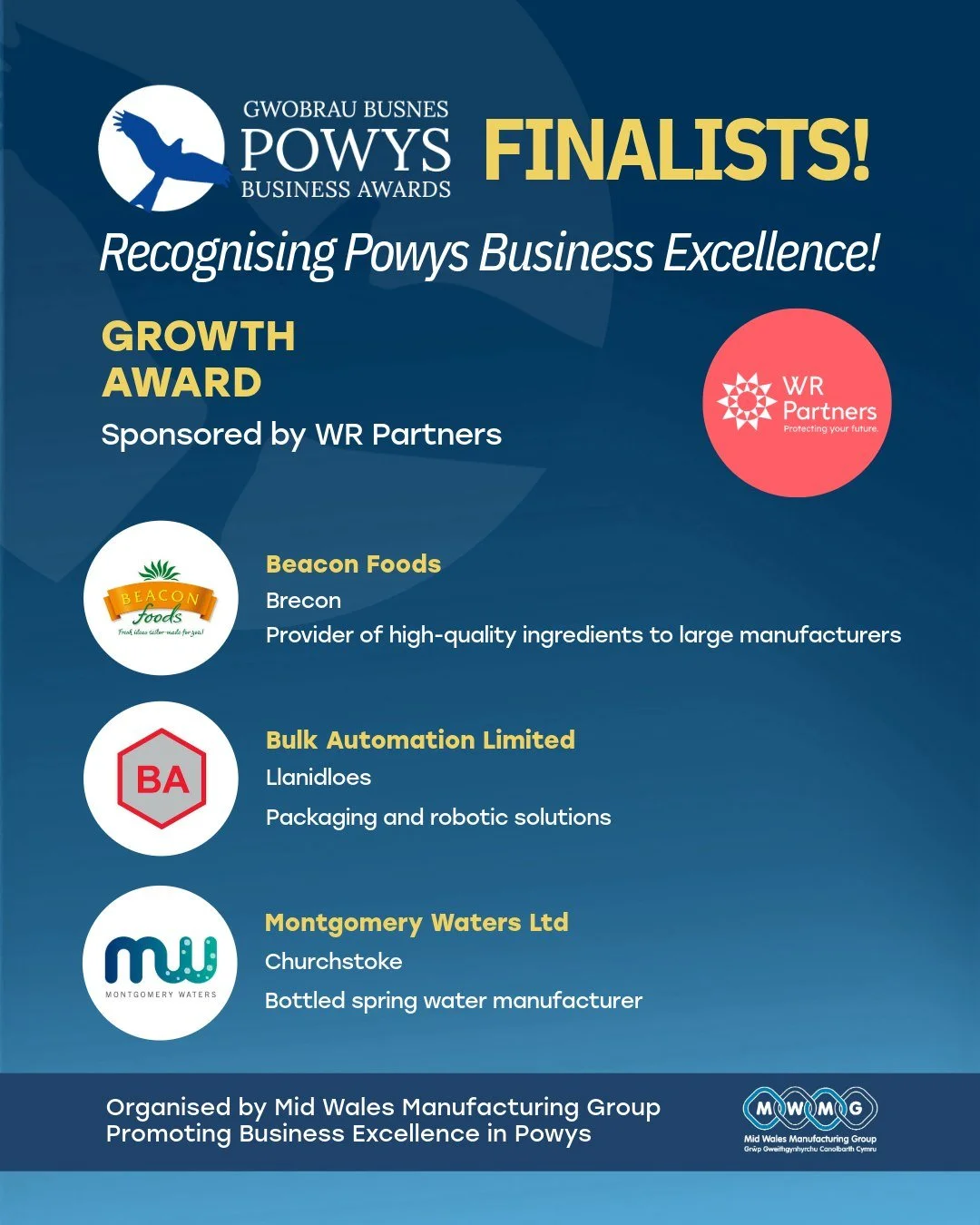 GWOBRAU BUSNES POWYS BUSINESS AWARDS FINALISTS! 📣

GROWTH AWARD
Sponsored by WR Partners 

Beacon Foods 
Brecon
Provider of high-quality ingredients to large manufacturers

Bulk Automation Ltd (@bulkautomationltd) 
Llanidloes
Packaging and robotic s