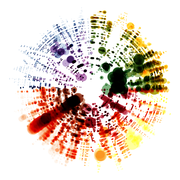 Visualisation of Vivaldi’s Four Seasons by Nicholas Rougeux