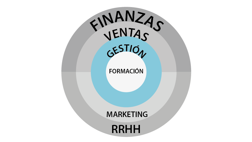 gestion-01.png