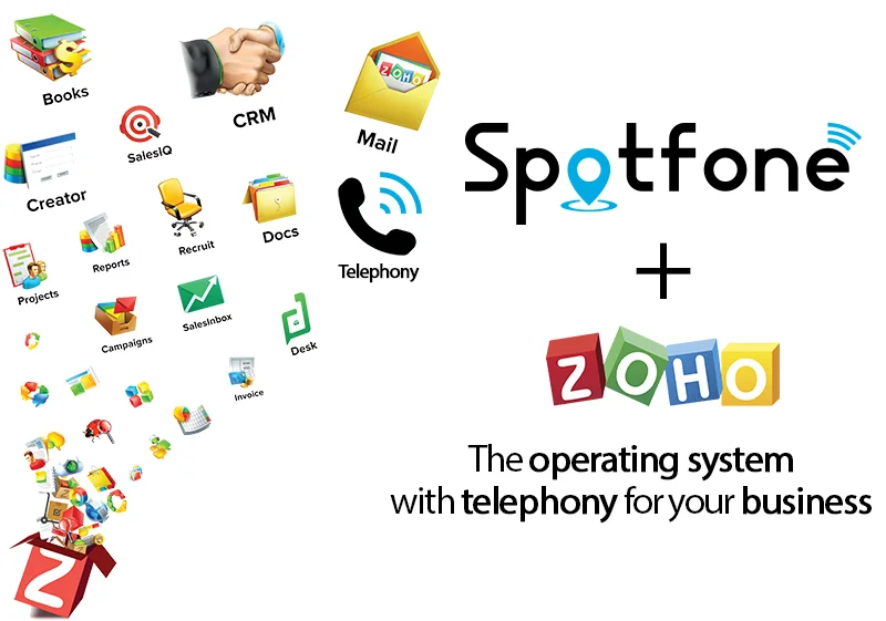 2006_StandZOHO_Spotfone.jpg