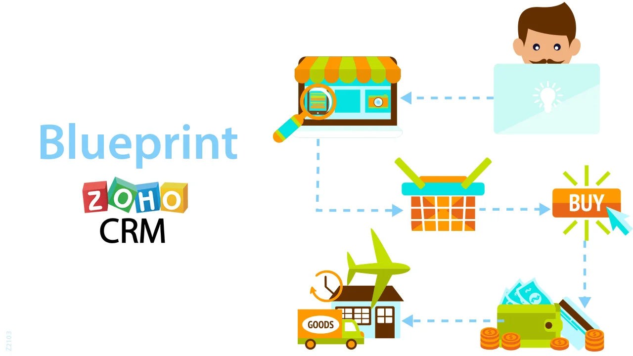 2103_Post_BlueprintCRM.jpg