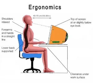 Ergonomics-brochure1.jpg