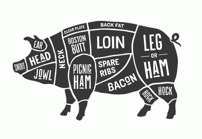 pork-cuts.gif