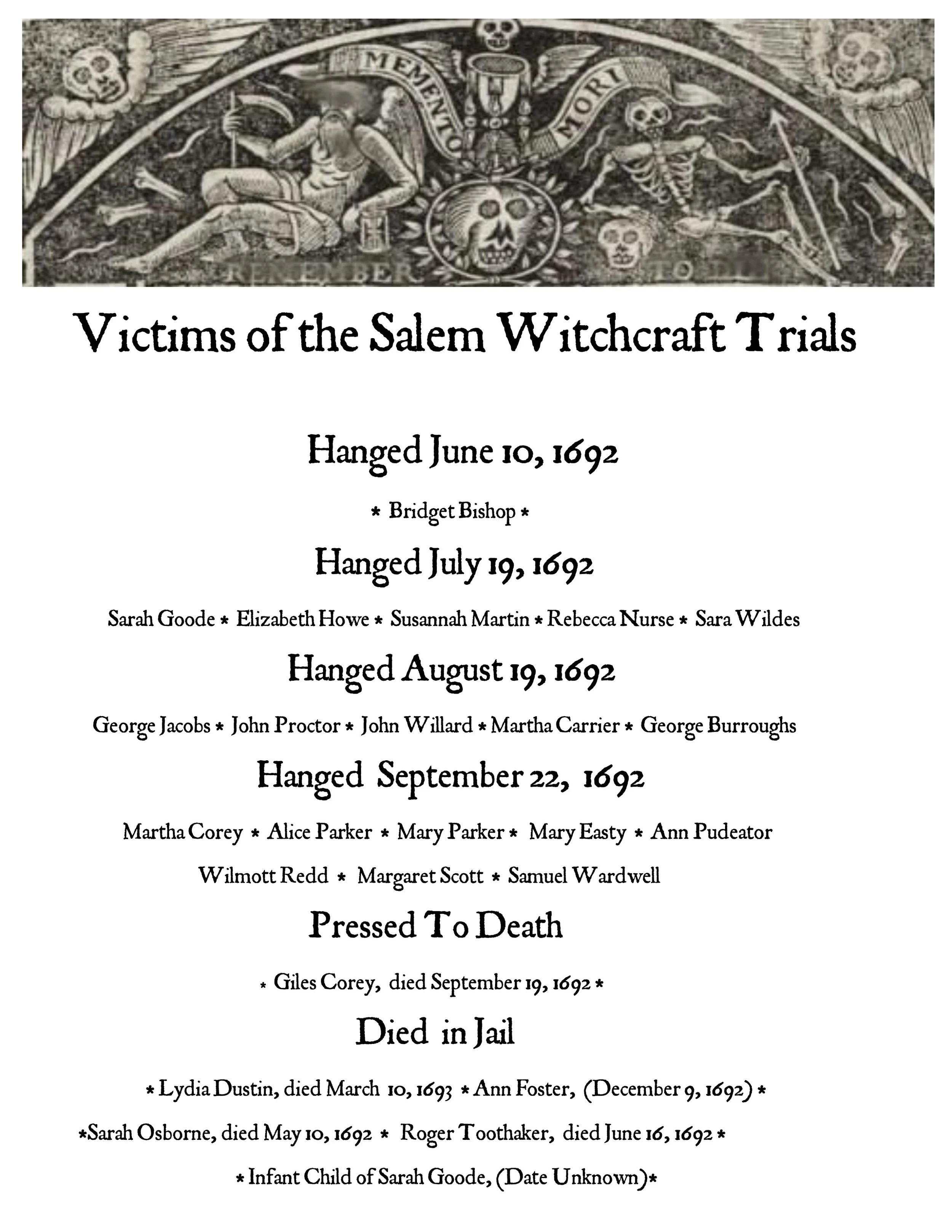The Victims of the Salem Witch Trials Print
